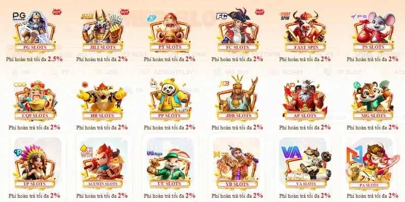 Các thương hiệu phát hành game nổ hũ chất lượng cao